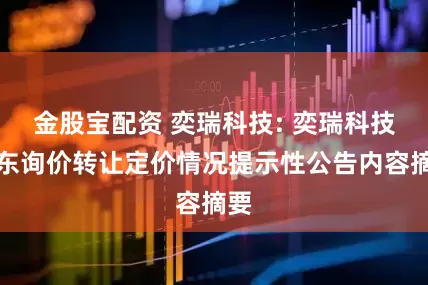 金股宝配资 奕瑞科技: 奕瑞科技股东询价转让定价情况提示性公告内容摘要