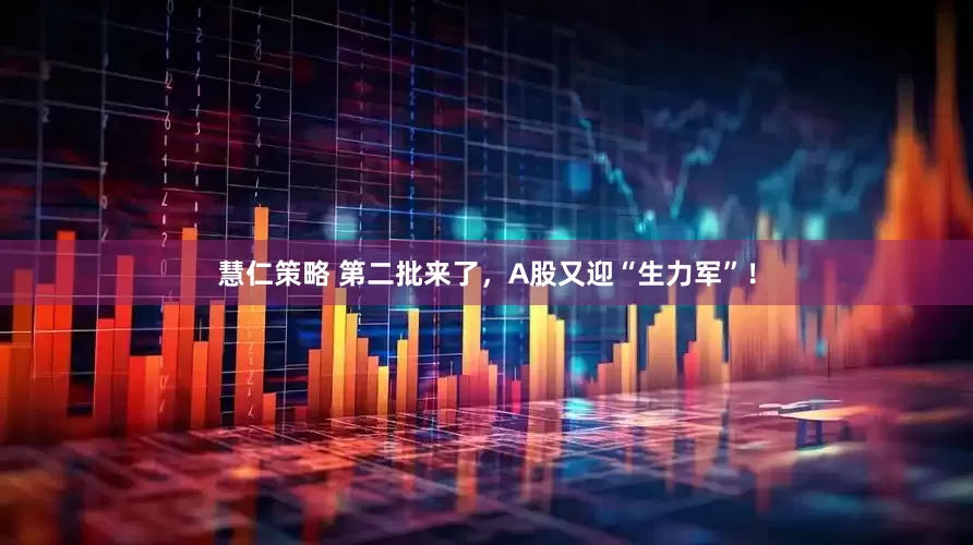 慧仁策略 第二批来了，A股又迎“生力军”！